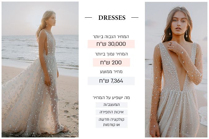new gown