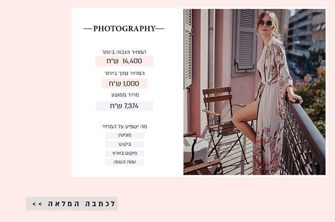 gallery price