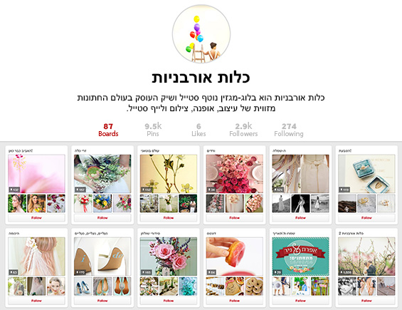 כלות אורבניות