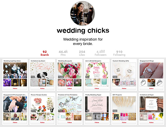 weddingchicks
