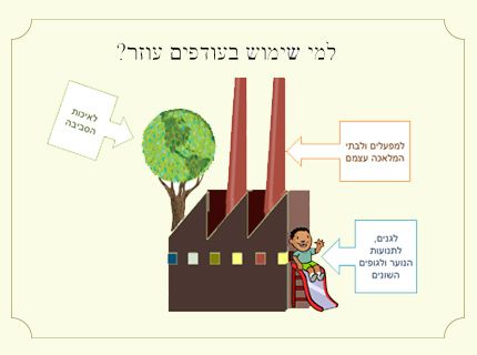 צילום מסך מתוך אתר ״עודפים״