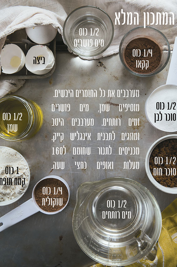 המתכונים, חלק ראשון